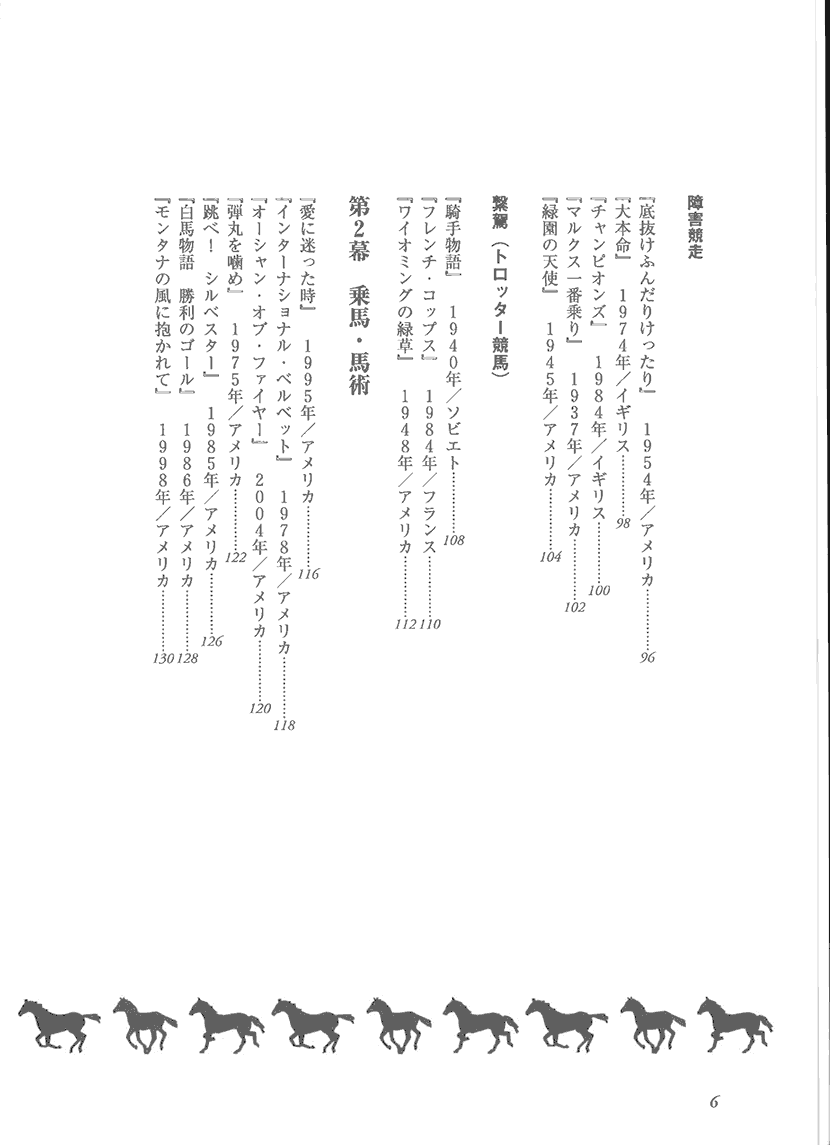 馬映画１００選3右側