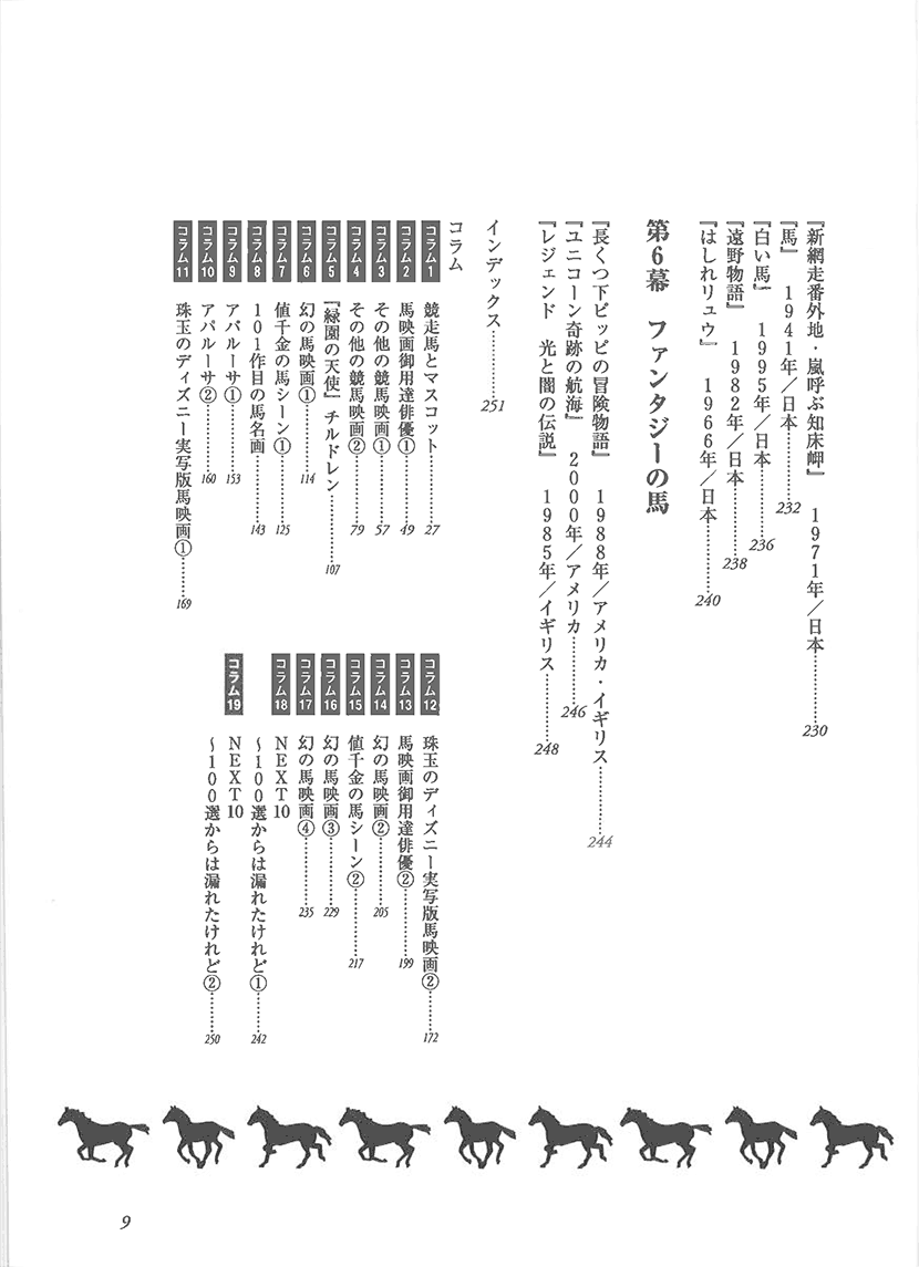 馬映画１００選4左側