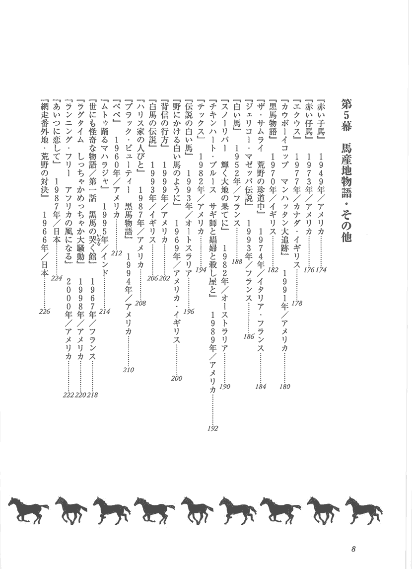 馬映画１００選4右側