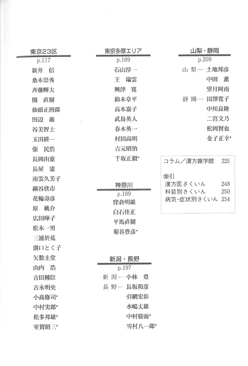 漢方名医マップ　東日本編２右側
