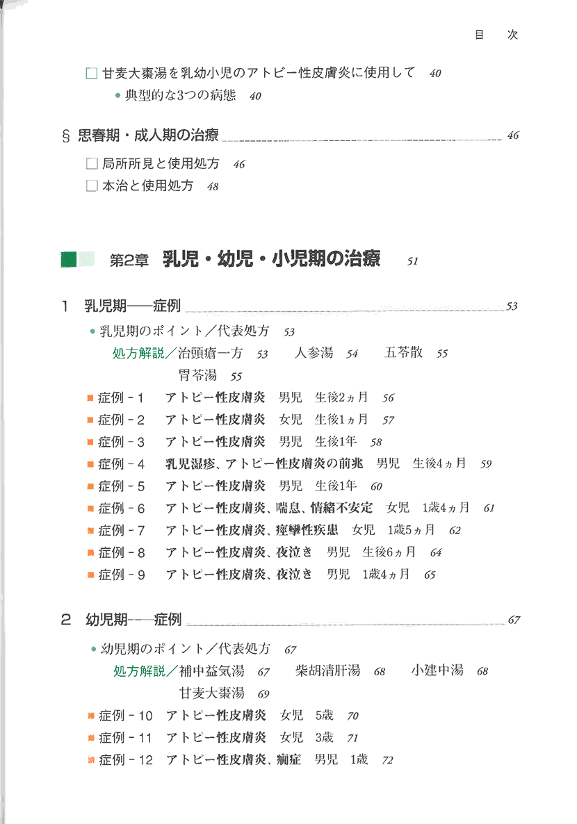 図解・症例　アトピー性皮膚炎の漢方治療3右側