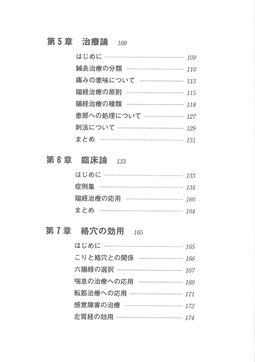 鍼灸院の患者が増える　即効・陽経治療4左側