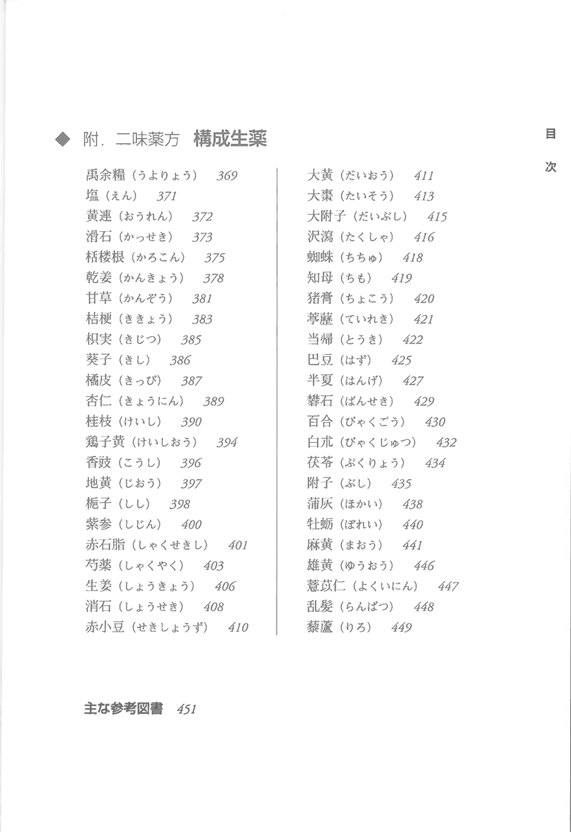 「傷寒・金匱」薬方大成　一味・二味編4右側