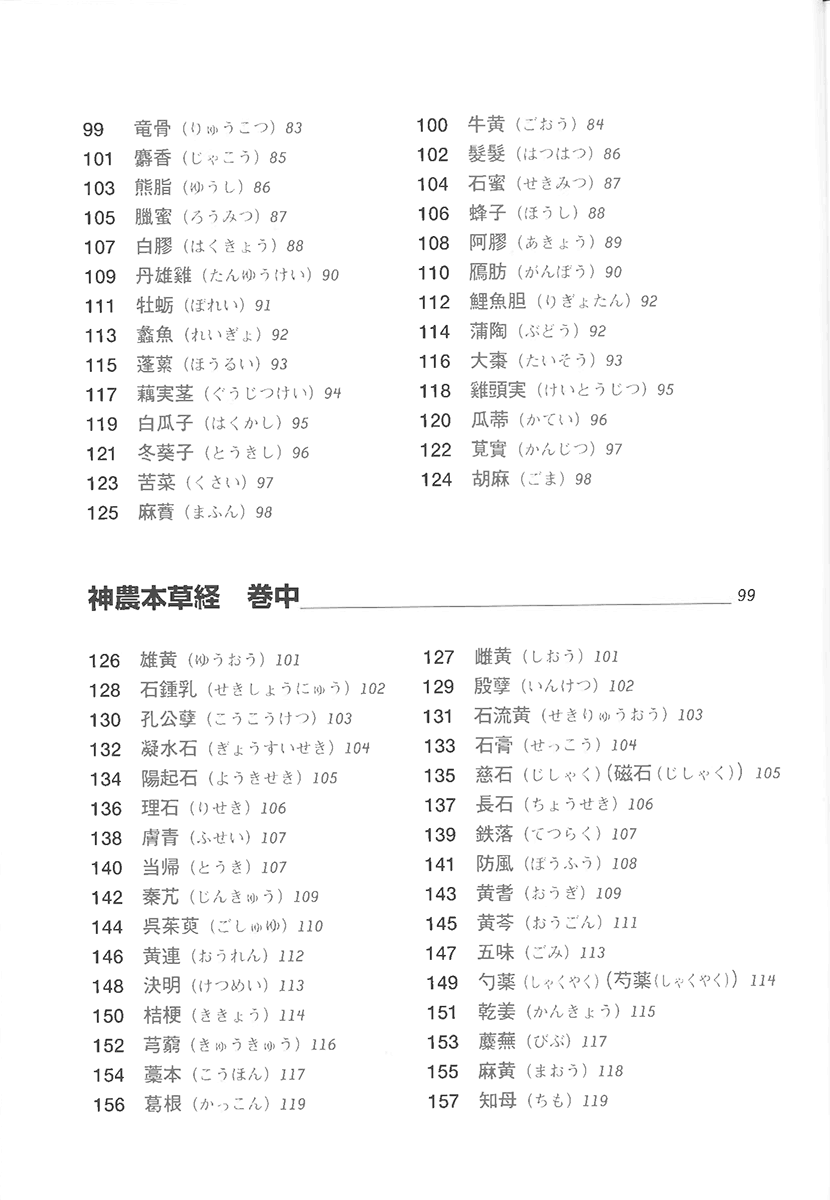 神農本草経解説３左側