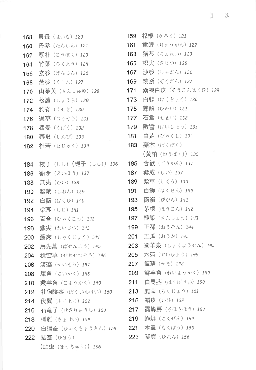 神農本草経解説３右側