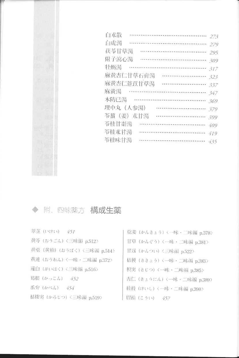 「傷寒・金匱」薬方大成　四味編４左側