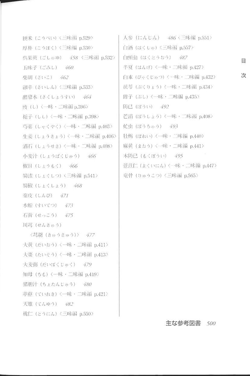 「傷寒・金匱」薬方大成　四味編右側