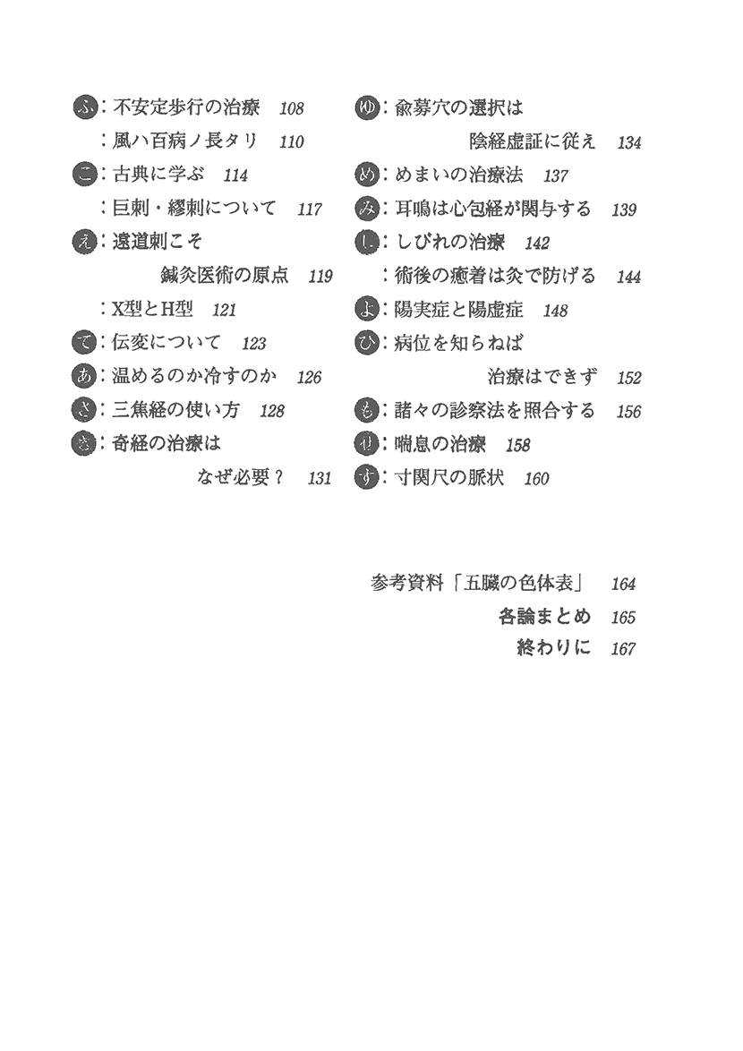 鍼灸いろは経　各論４左側