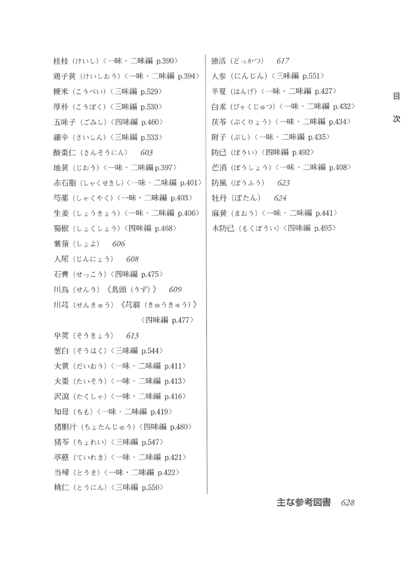 「傷寒・金匱」薬方大成　五味編右側