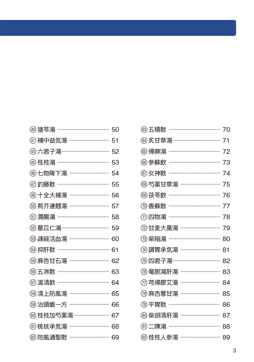 漢方服薬指導ハンドブック２右側