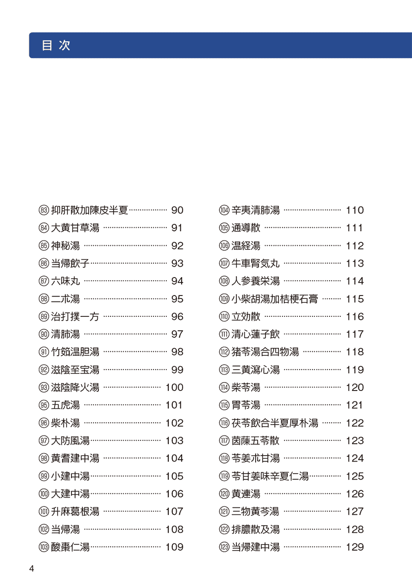 漢方服薬指導ハンドブック２左側
