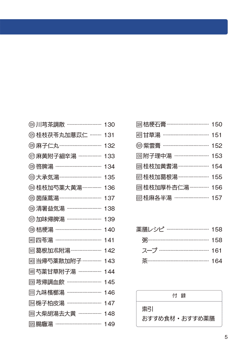 漢方服薬指導ハンドブック２右側