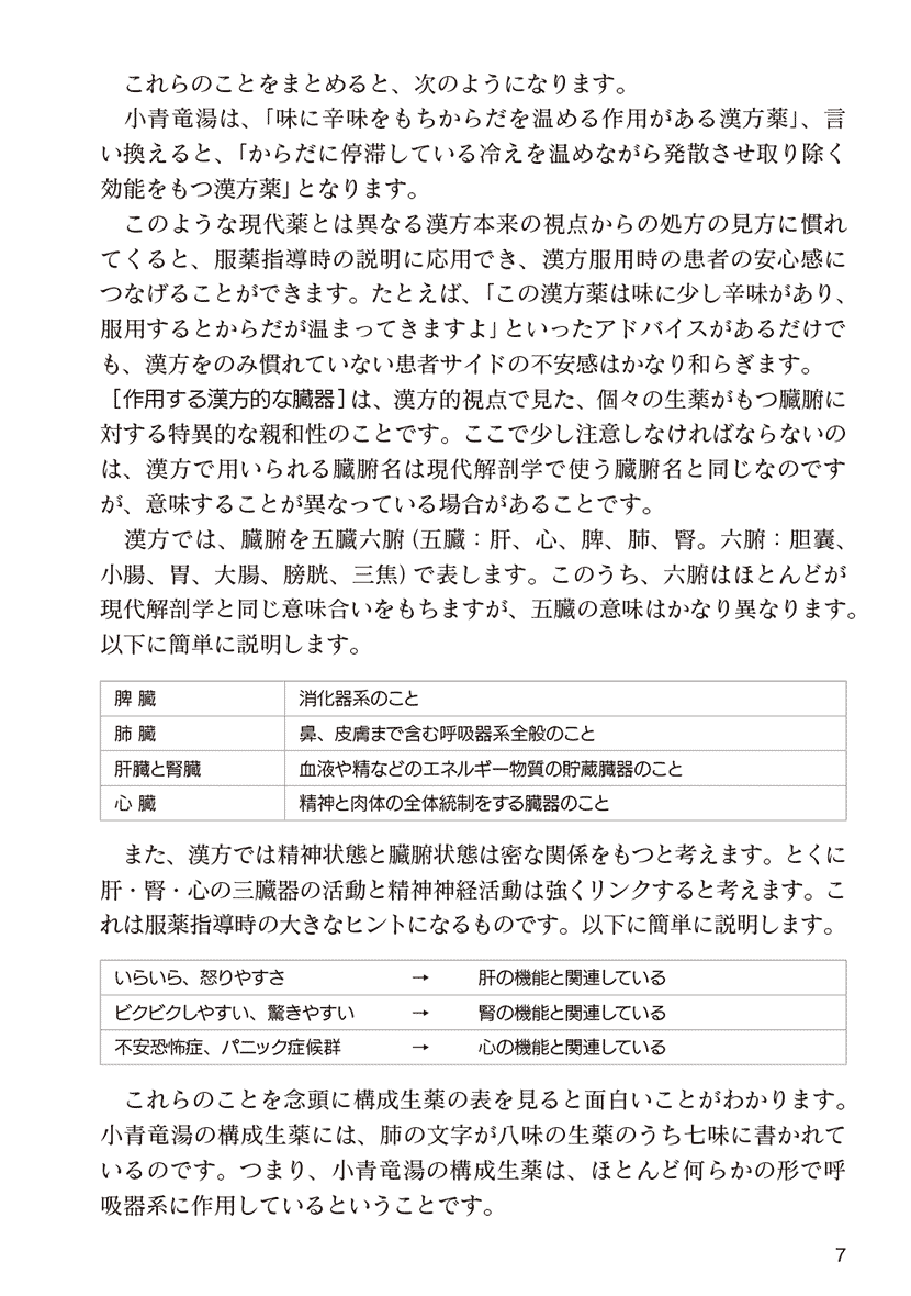 漢方服薬指導ハンドブック２右側