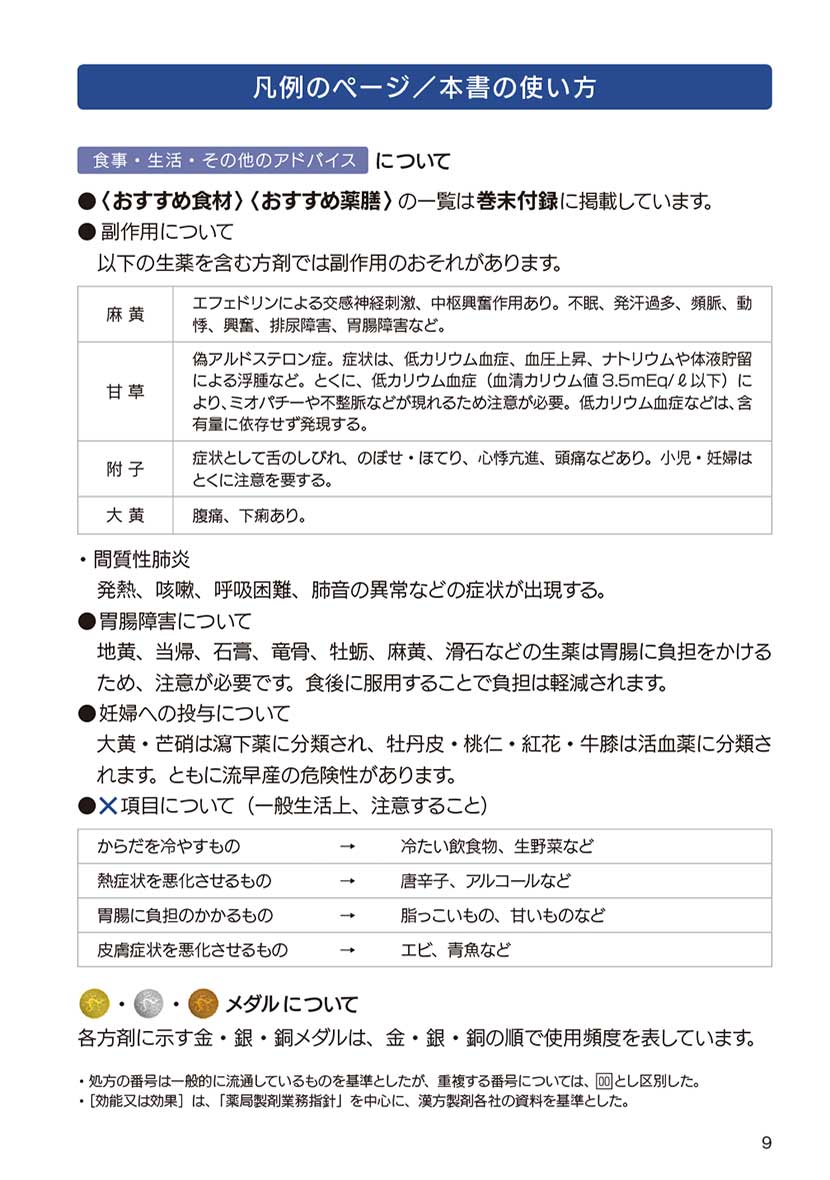 漢方服薬指導ハンドブック２右側