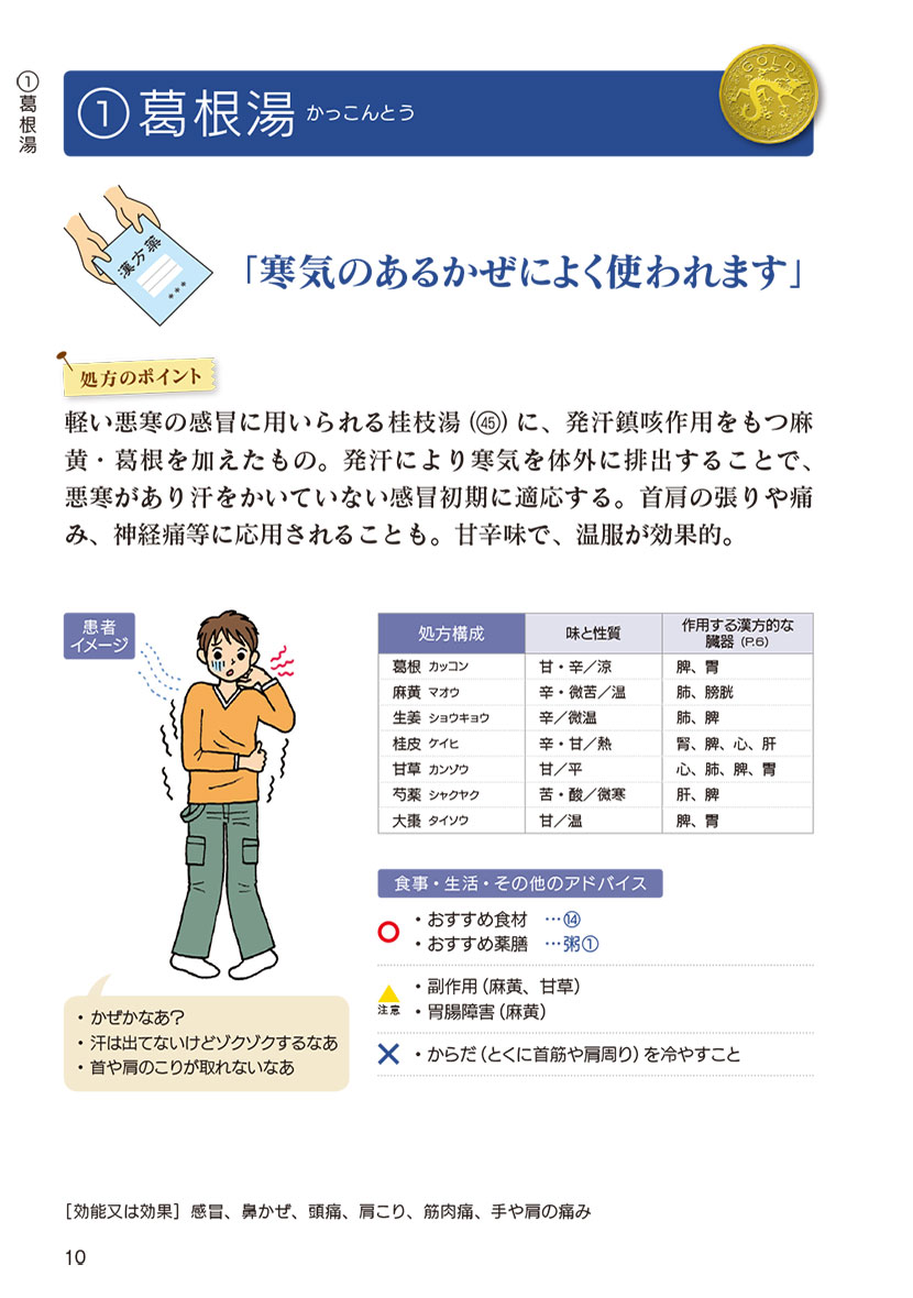 漢方服薬指導ハンドブック２左側